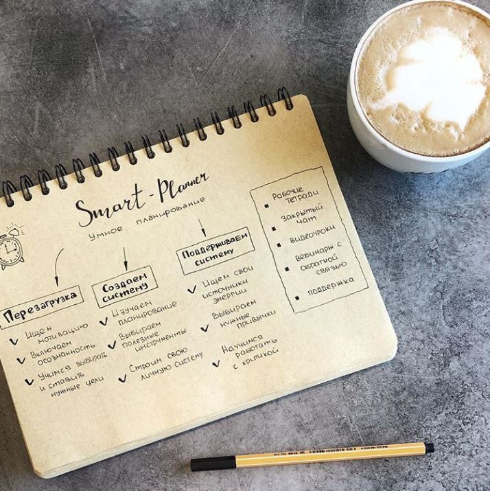 [Елена Александрова] Smart-planner (2018).JPG